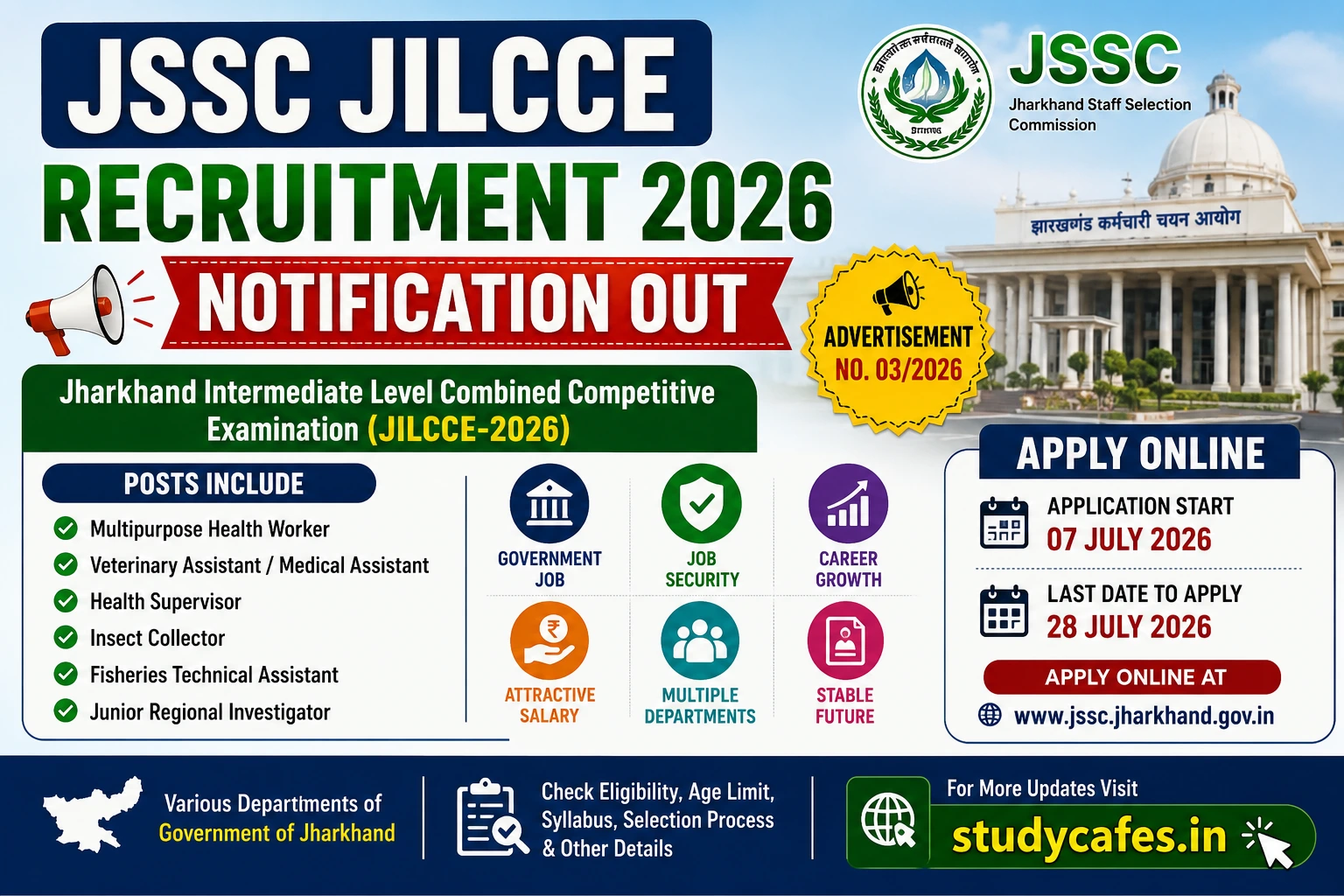 JSSC JILCCE Recruitment 2026