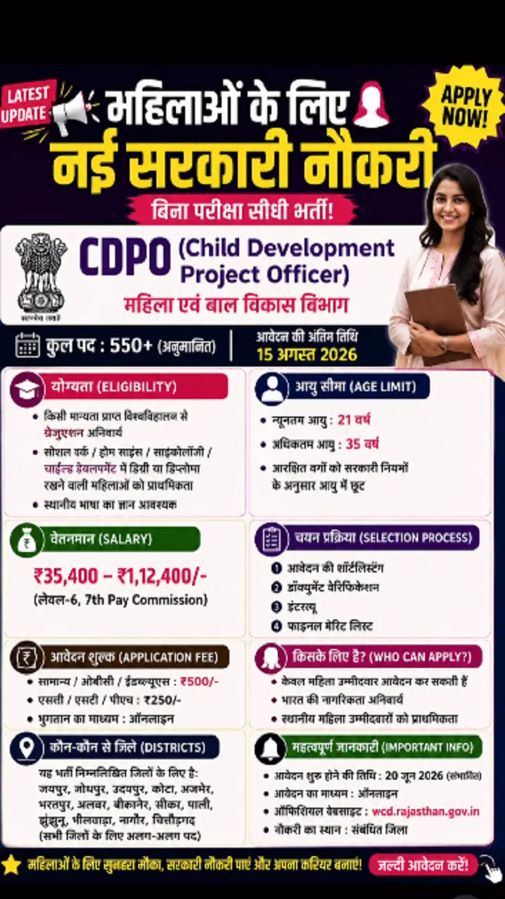 BPSC CDPO Recruitment 2026 Notification, Online Form, Vacancy, Eligibility, Syllabus and Exam Pattern